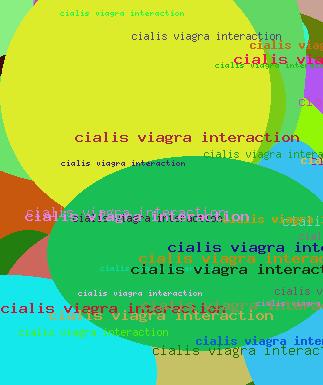 Cialis Viagra Interaction
