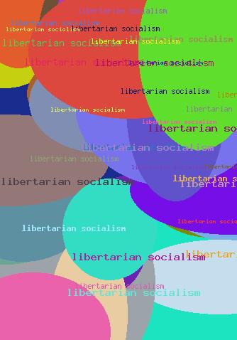 libertarian socialism