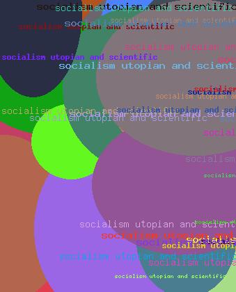 SOCIALISM UTOPIAN AND SCIENTIFIC